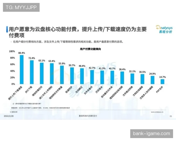 奥坎波斯技术多元应用驱动行业创新，显著提升效率引关注