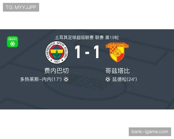 费内巴切新赛季战术升级，边路快马表现值得关注